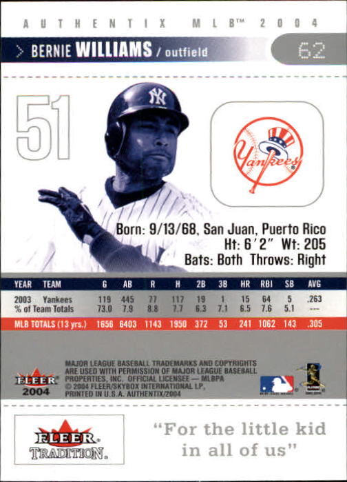 2004 Fleer Authentix Baseball "Main Set" Cards - Picture 123 of 199