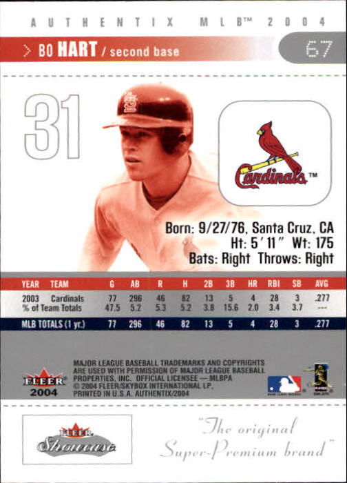 2004 Fleer Authentix Baseball "Main Set" Cards - Picture 133 of 199