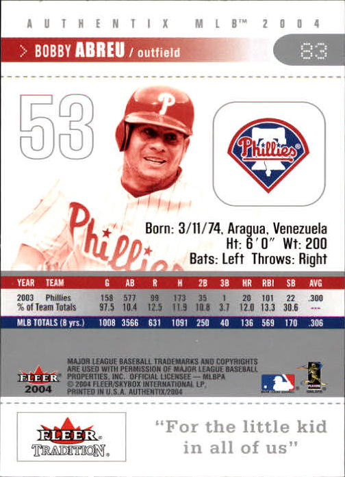 2004 Fleer Authentix Baseball "Main Set" Cards - Picture 165 of 199