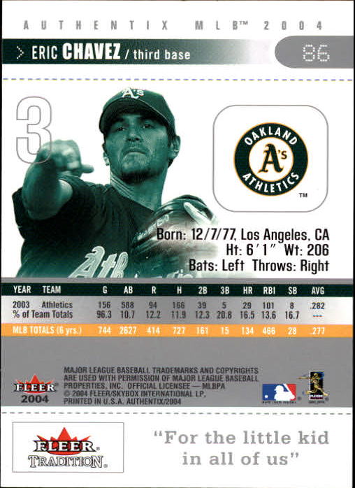 2004 Fleer Authentix Baseball "Main Set" Cards - Picture 171 of 199