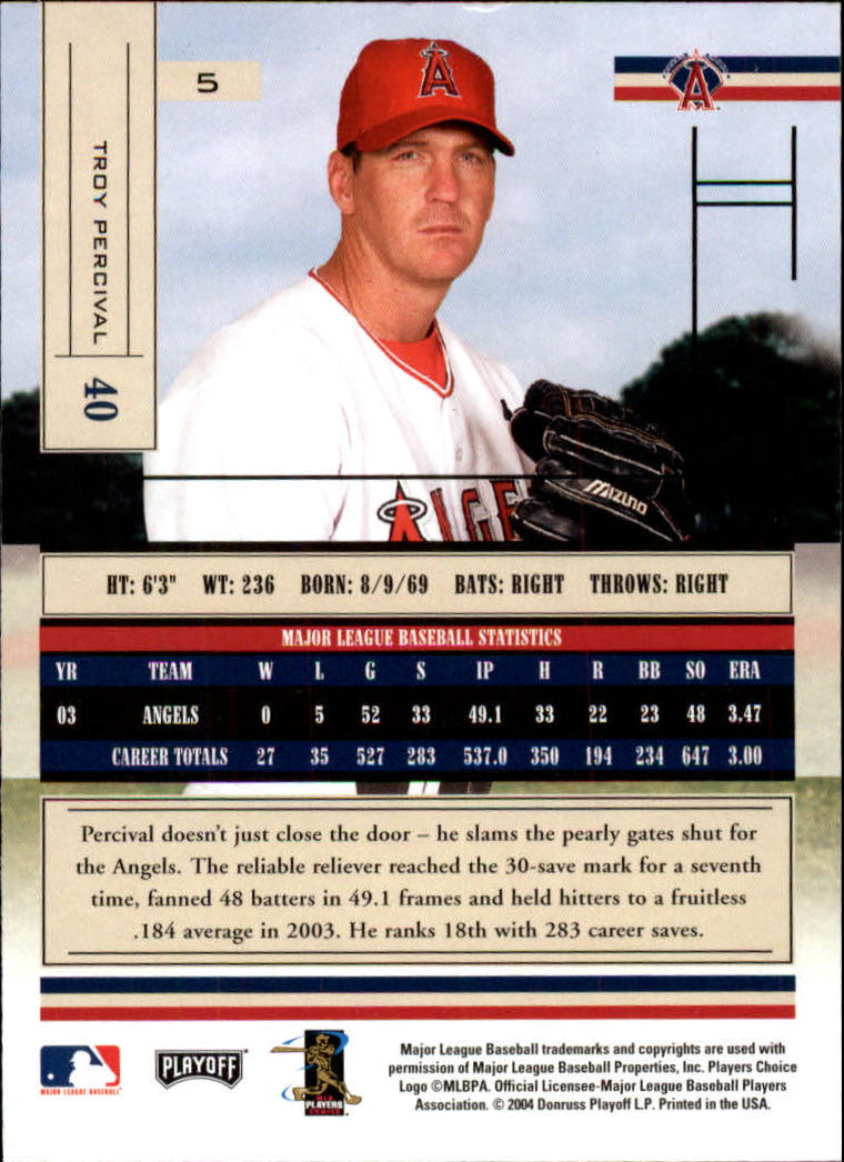 2004 Absolute Memorabilia Retail Baseball Card Pick