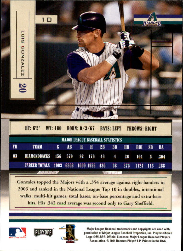 2004 Absolute Memorabilia Retail Baseball Card Pick