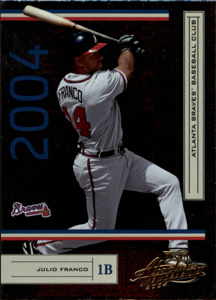 2004 Absolute Memorabilia Retail Baseball Card Pick