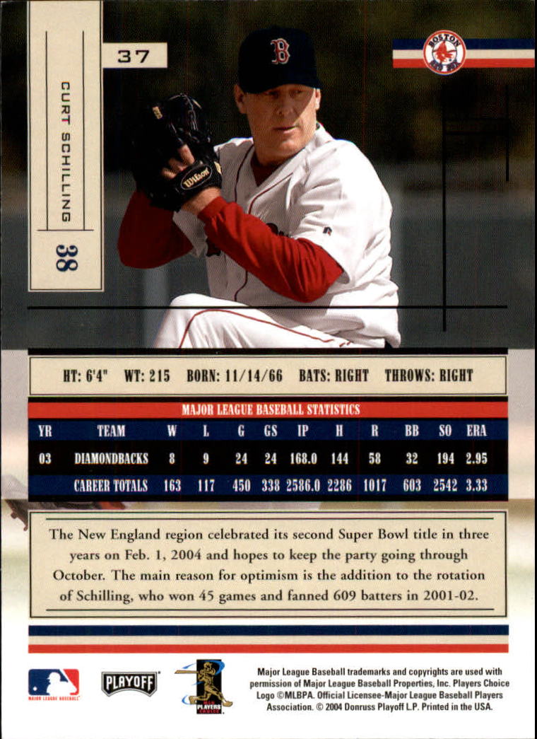 2004 Absolute Memorabilia Retail Baseball Card Pick