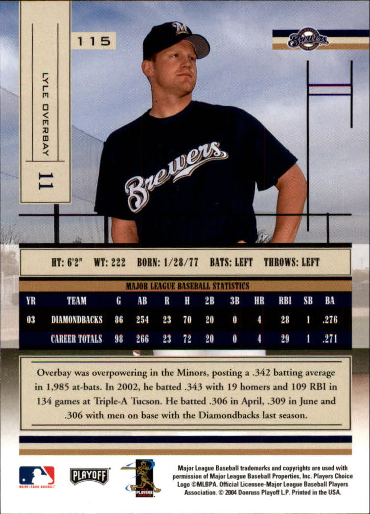 2004 Absolute Memorabilia Retail Baseball Card Pick