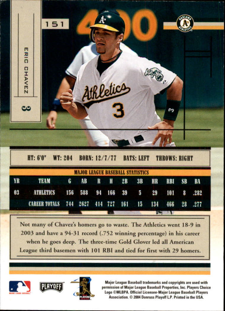 2004 Absolute Memorabilia Retail Baseball Card Pick