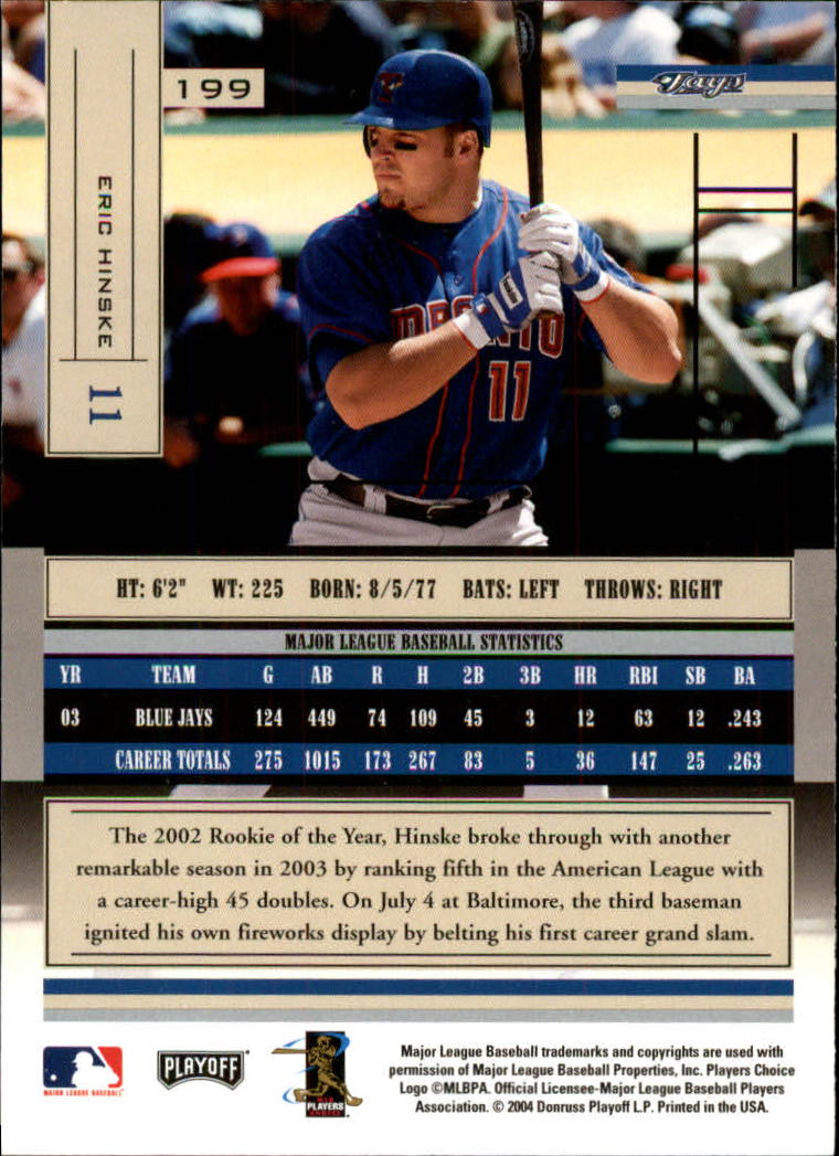 2004 Absolute Memorabilia Retail Baseball Card Pick