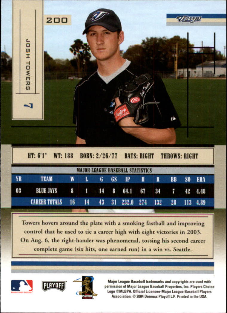 2004 Absolute Memorabilia Retail Baseball Card Pick