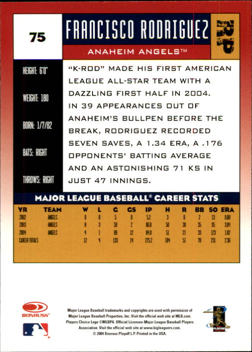 2005 Donruss - #227 Danny Kolb