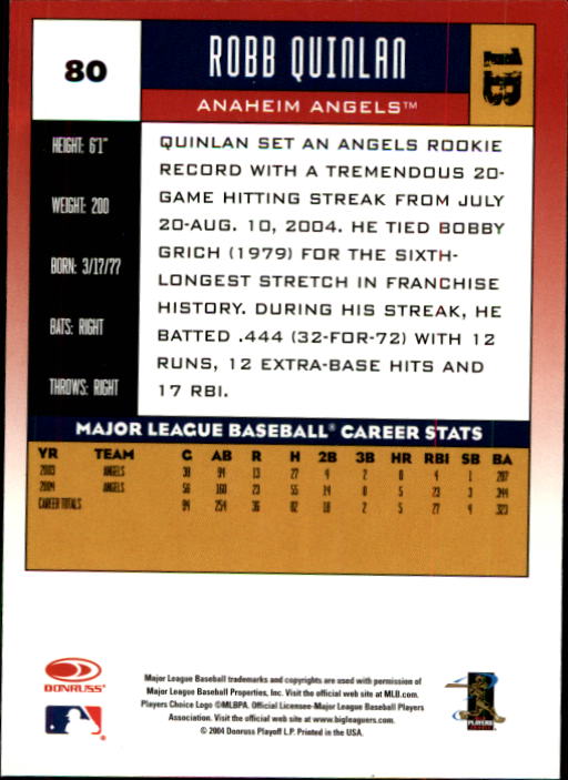 2005 Donruss - #227 Danny Kolb