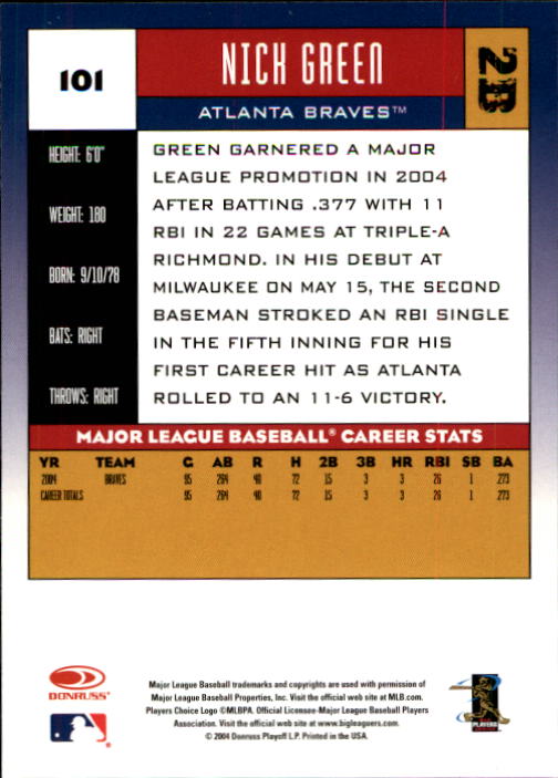 2005 Donruss - #227 Danny Kolb