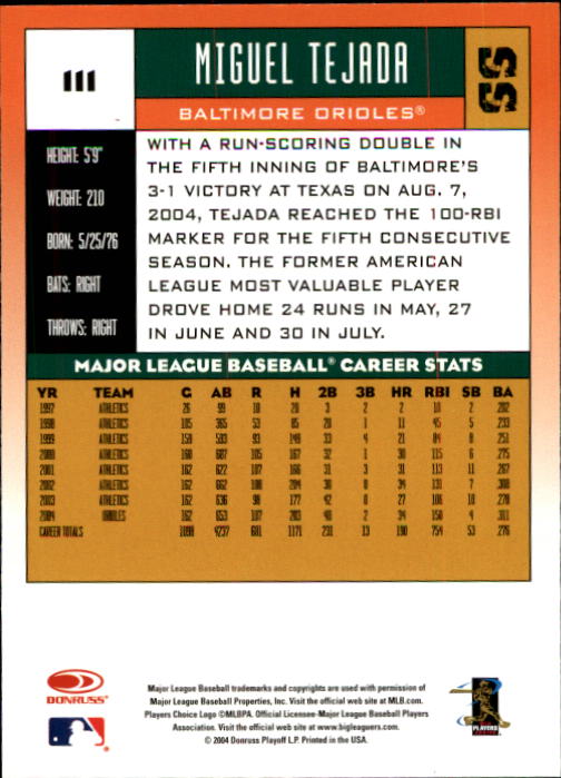 2005 Donruss - #227 Danny Kolb