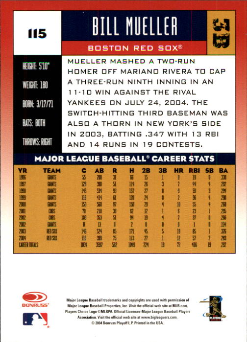 2005 Donruss - #227 Danny Kolb