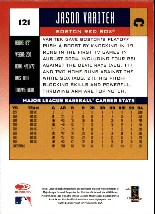 2005 Donruss - #227 Danny Kolb