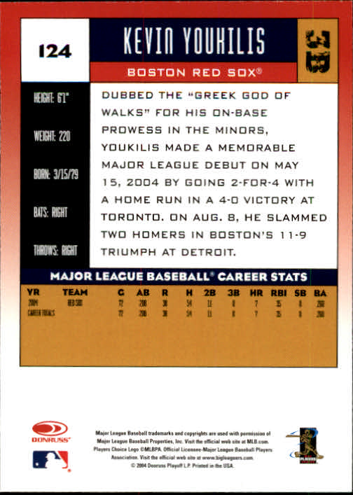 2005 Donruss - #227 Danny Kolb