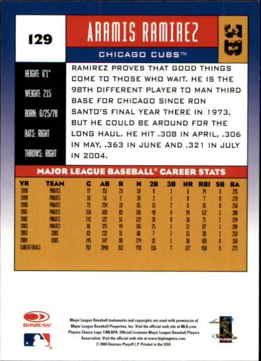 2005 Donruss - #227 Danny Kolb