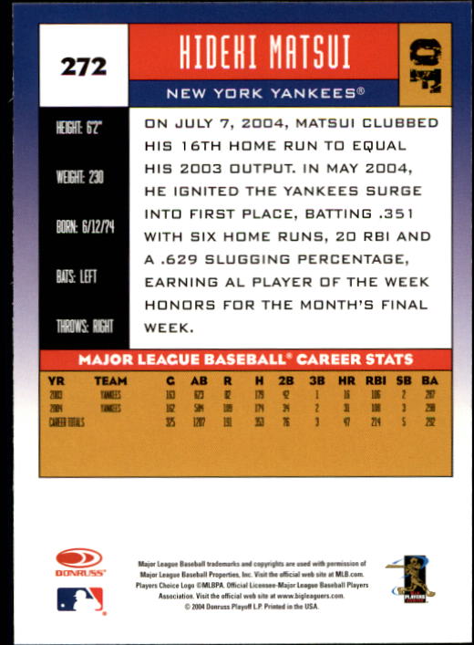 2005 Donruss - #274 Javier Vazquez