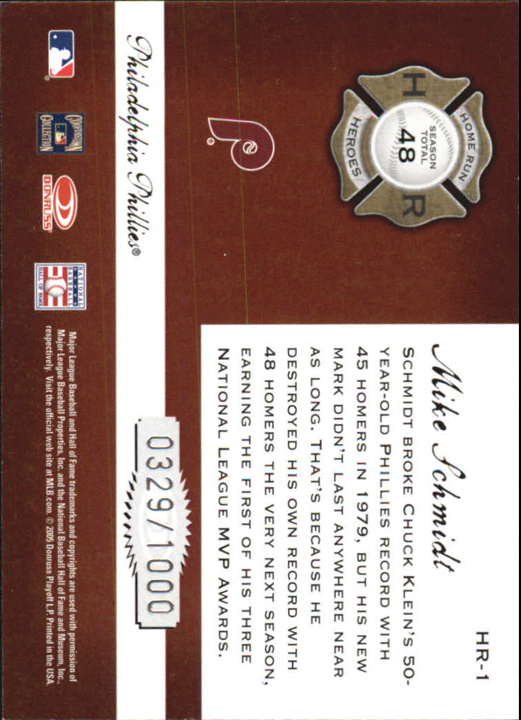 Donruss Classics Baseball 2005 "Home Run Heroes" inserto e carte parallele - Foto 3 di 87
