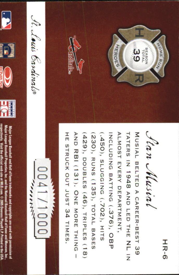 Donruss Classics Baseball 2005 "Home Run Heroes" inserto e carte parallele - Foto 11 di 87