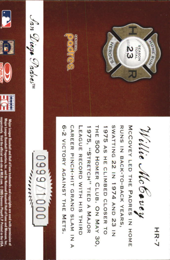Donruss Classics Baseball 2005 "Home Run Heroes" inserto e carte parallele - Foto 13 di 87