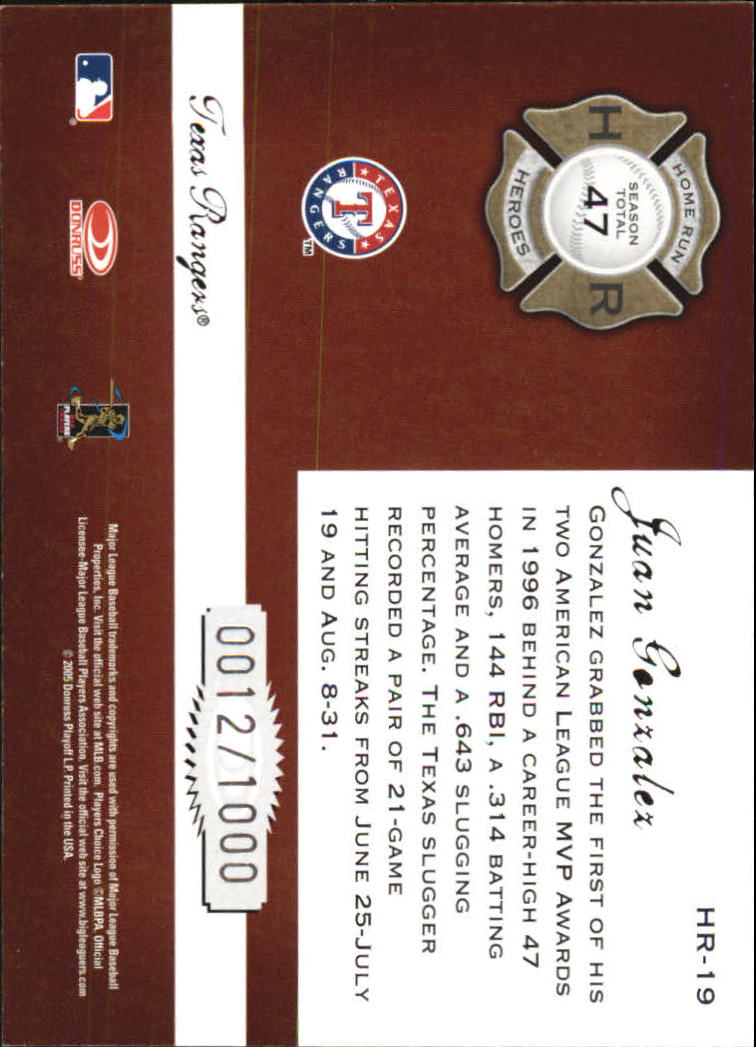 Donruss Classics Baseball 2005 "Home Run Heroes" inserto e carte parallele - Foto 31 di 87