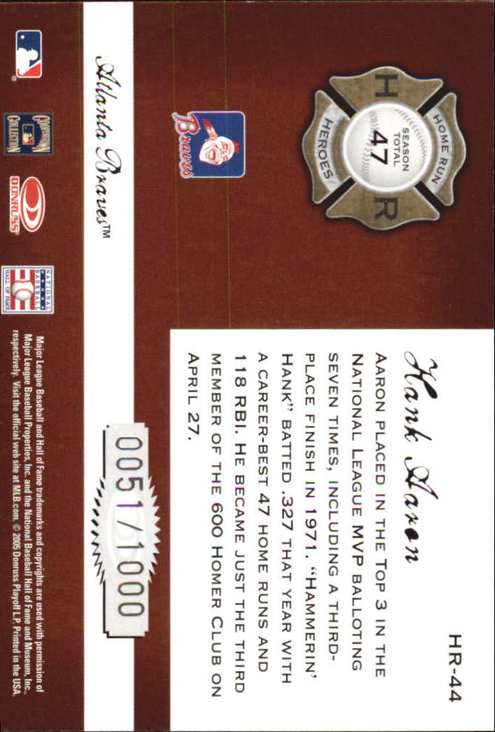 Donruss Classics Baseball 2005 "Home Run Heroes" inserto e carte parallele - Foto 75 di 87