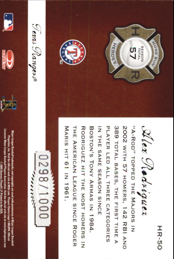 Donruss Classics Baseball 2005 "Home Run Heroes" inserto e carte parallele - Foto 85 di 87