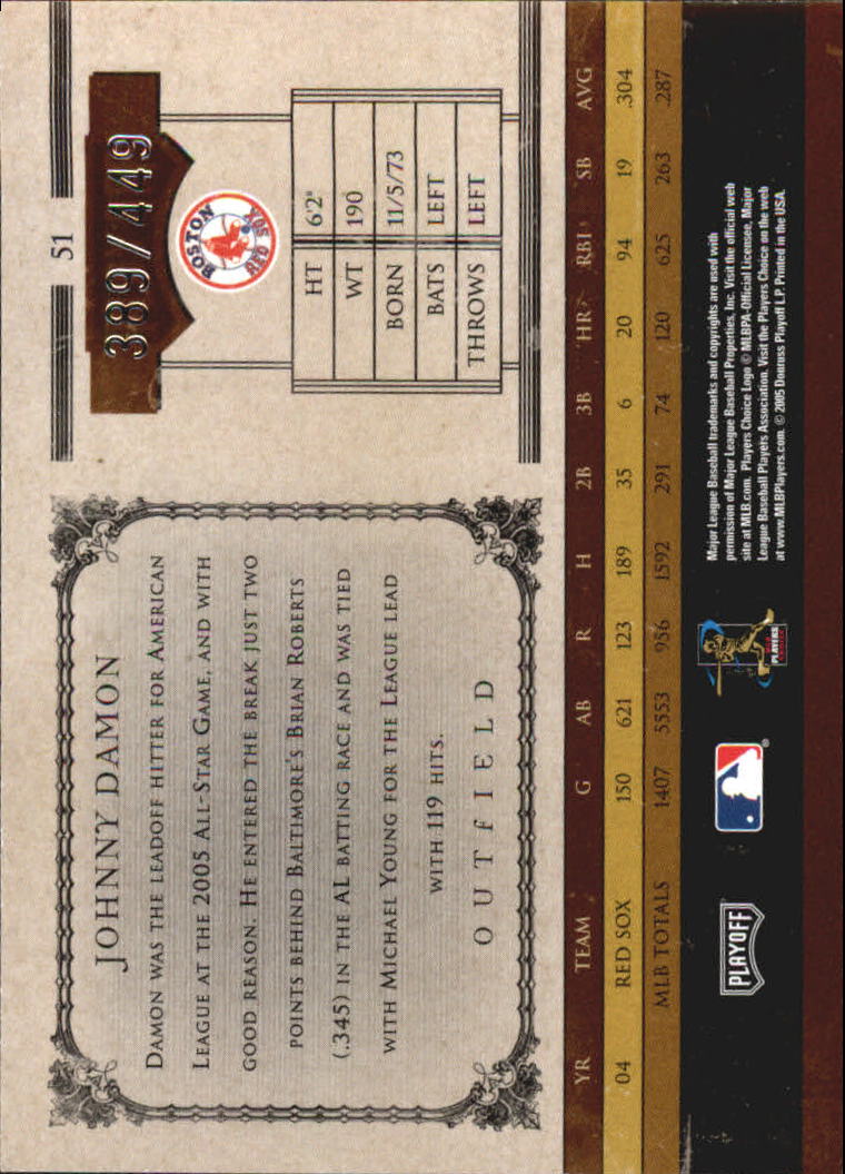 2005 Prime Cuts Baseball Cards - Picture 37 of 71