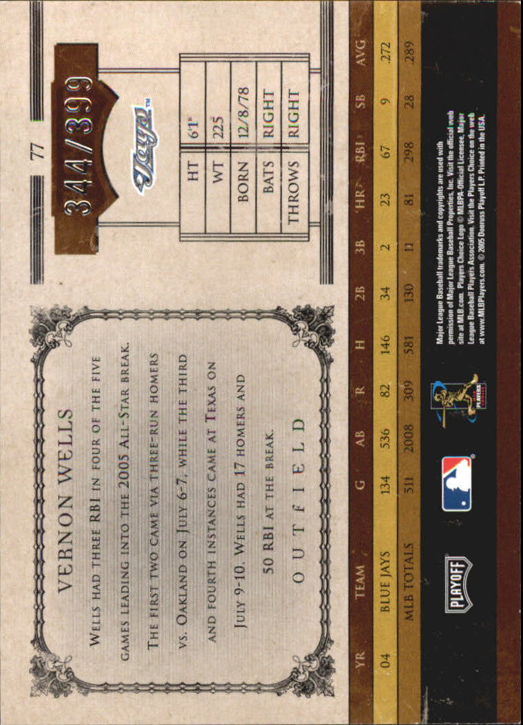 2005 Prime Cuts Baseball Cards - Picture 59 of 71