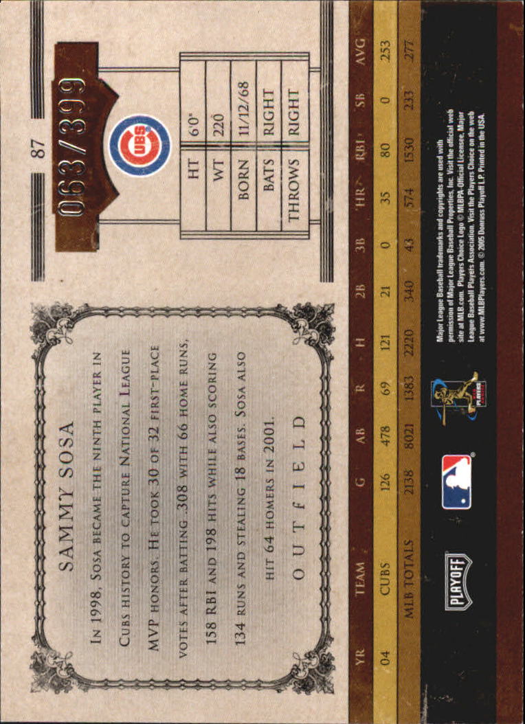 2005 Prime Cuts Baseball Cards - Picture 69 of 71