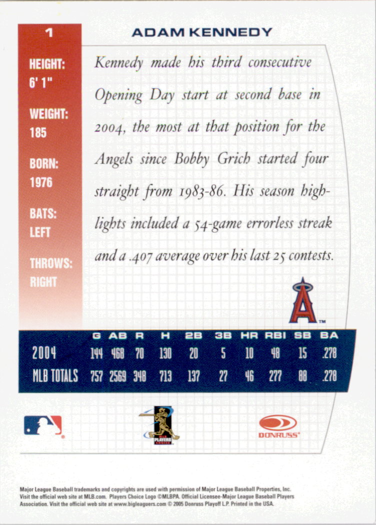thumbnail 3  - 2005 Donruss Team Heroes Showdown Red Baseball Card Pick 1-450