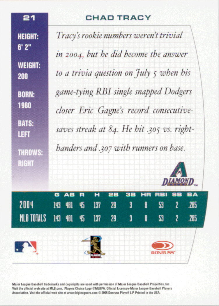 thumbnail 11  - 2005 Donruss Team Heroes Showdown Red Baseball Card Pick 1-450