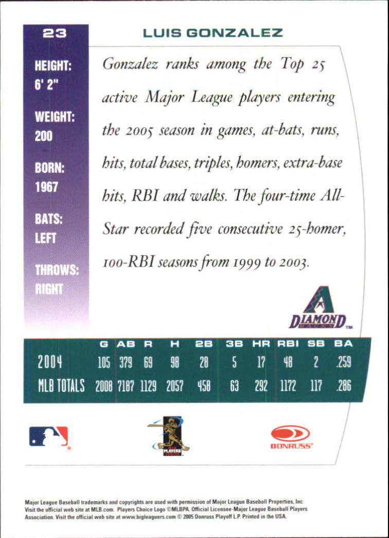 thumbnail 13  - 2005 Donruss Team Heroes Showdown Red Baseball Card Pick 1-450