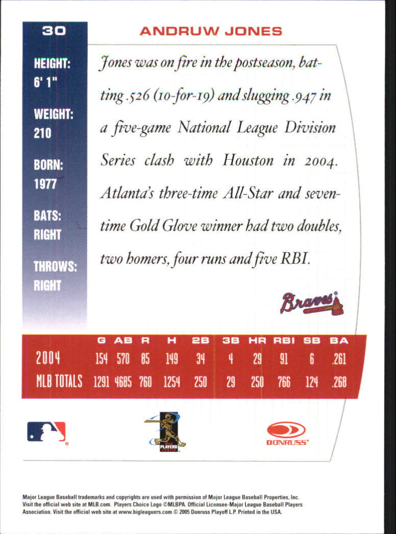thumbnail 15  - 2005 Donruss Team Heroes Showdown Red Baseball Card Pick 1-450