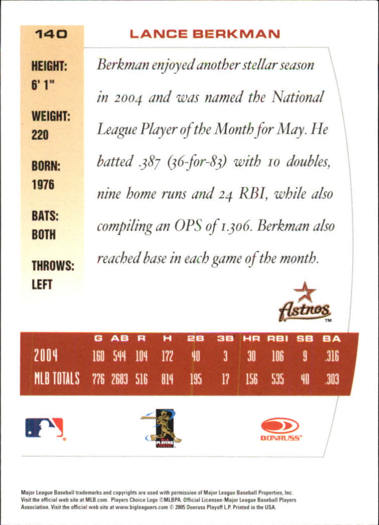 thumbnail 35  - 2005 Donruss Team Heroes Showdown Red Baseball Card Pick 1-450