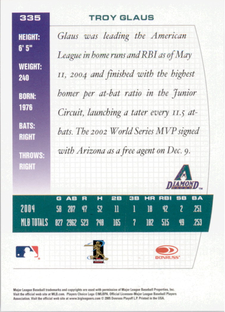 thumbnail 75  - 2005 Donruss Team Heroes Showdown Red Baseball Card Pick 1-450