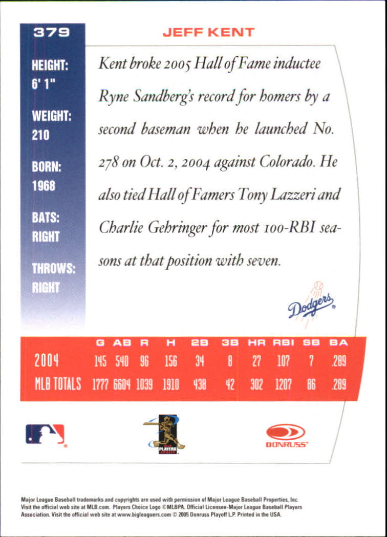 thumbnail 83  - 2005 Donruss Team Heroes Showdown Red Baseball Card Pick 1-450