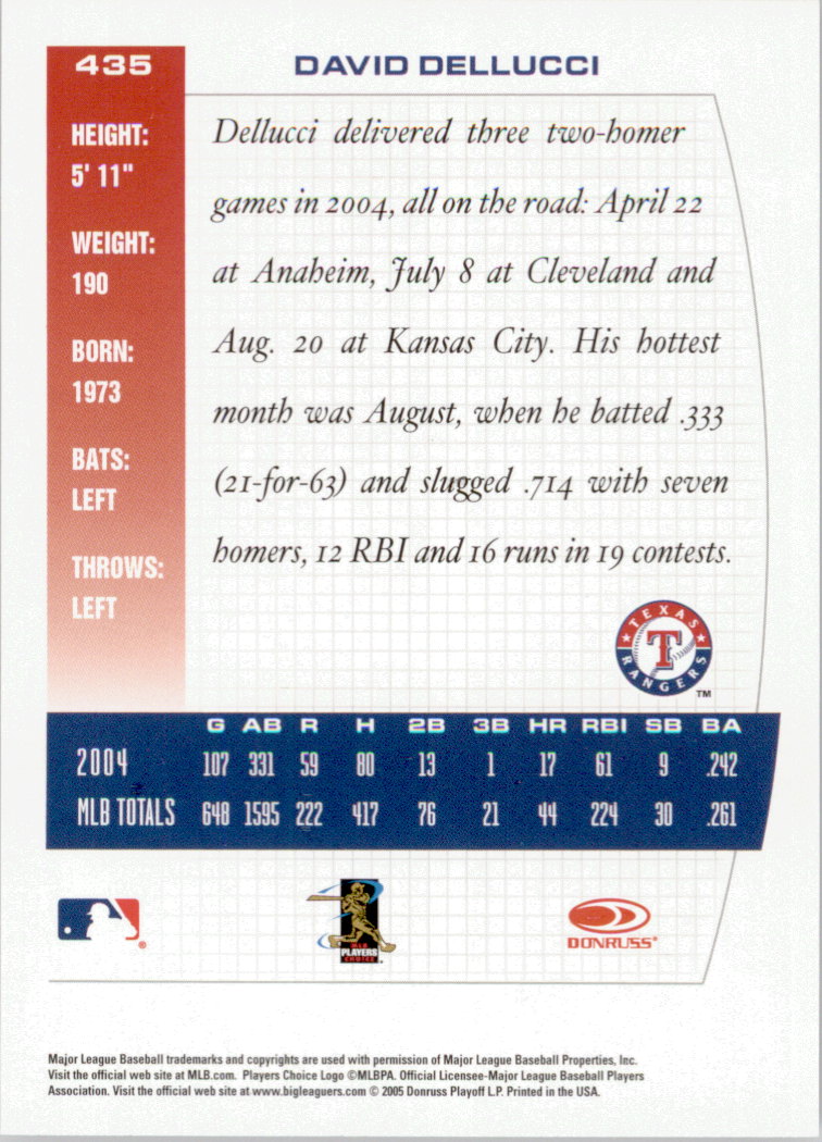 thumbnail 101  - 2005 Donruss Team Heroes Showdown Red Baseball Card Pick 1-450