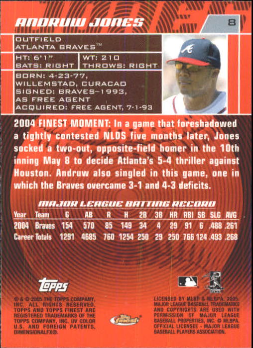 2005 Finest Baseball - Picture 11 of 239