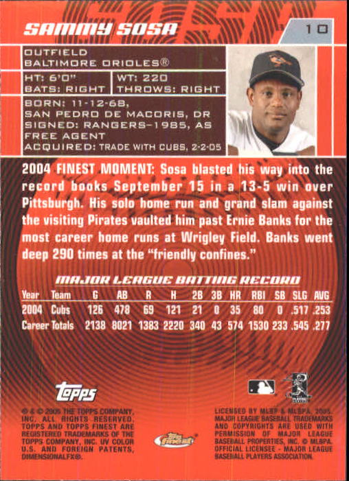 2005 Finest Baseball - Picture 15 of 239