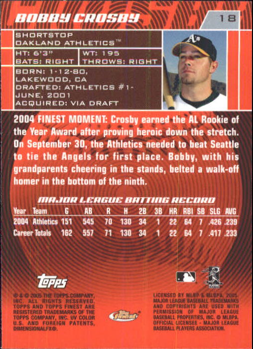 2005 Finest Baseball - Picture 25 of 239