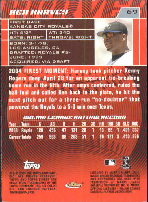 2005 Finest Baseball - Picture 91 of 239