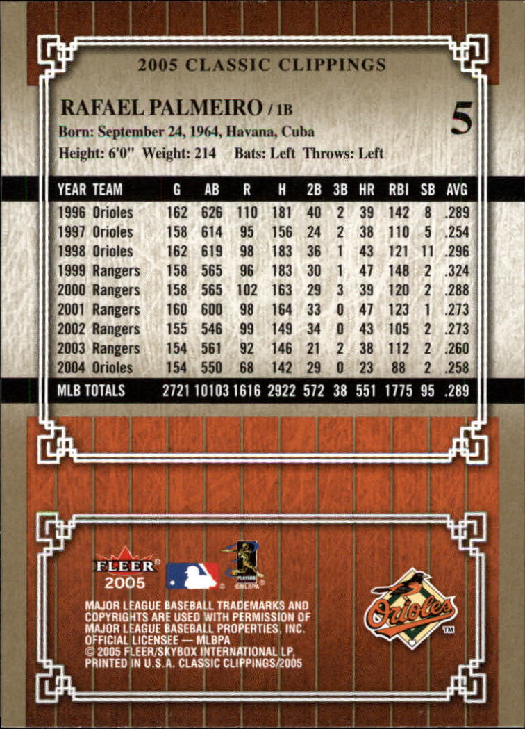 2005 Classic Clippings BB #s 1-125 +Inserts (A7310) - You Pick - 10+ FREE SHIP - Picture 11 of 173