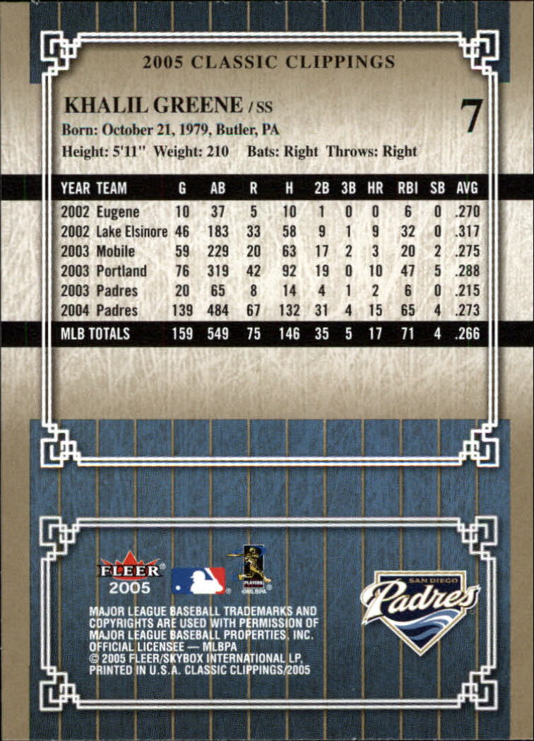 2005 Classic Clippings BB #s 1-125 +Inserts (A7310) - You Pick - 10+ FREE SHIP - Picture 15 of 173