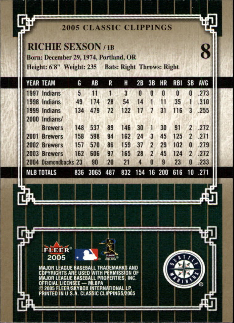 2005 Classic Clippings BB #s 1-125 +Inserts (A7310) - You Pick - 10+ FREE SHIP - Picture 17 of 173