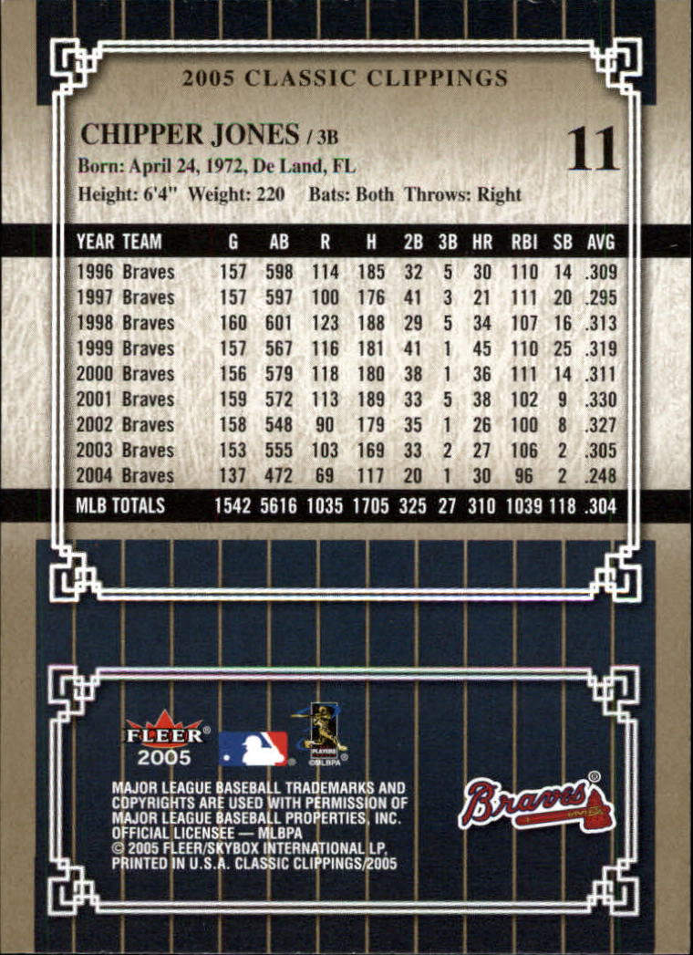 2005 Classic Clippings BB #s 1-125 +Inserts (A7310) - You Pick - 10+ FREE SHIP - Picture 23 of 173