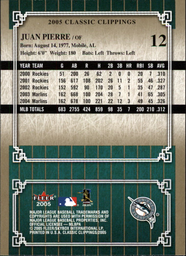 2005 Classic Clippings BB #s 1-125 +Inserts (A7310) - You Pick - 10+ FREE SHIP - Picture 25 of 173