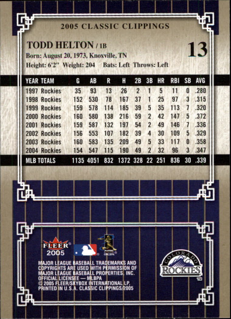 2005 Classic Clippings BB #s 1-125 +Inserts (A7310) - You Pick - 10+ FREE SHIP - Picture 27 of 173