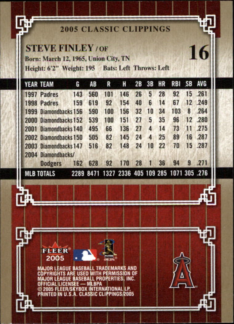 2005 Classic Clippings BB #s 1-125 +Inserts (A7310) - You Pick - 10+ FREE SHIP - Picture 33 of 173