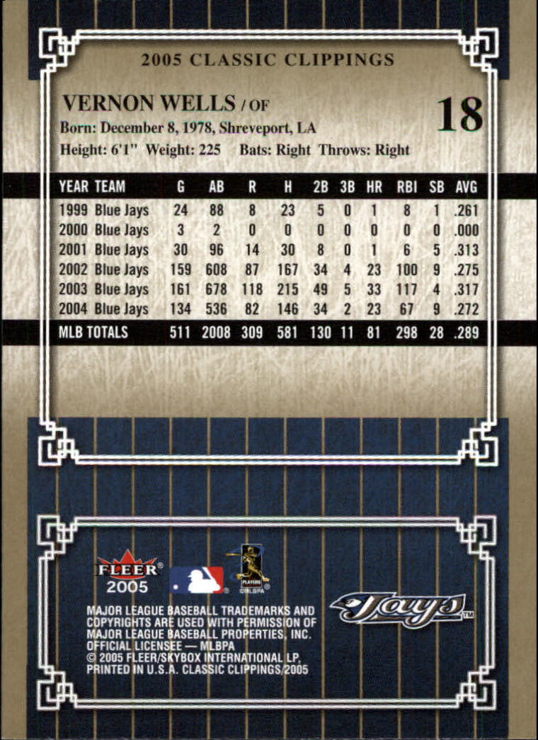 2005 Classic Clippings BB #s 1-125 +Inserts (A7310) - You Pick - 10+ FREE SHIP - Picture 37 of 173